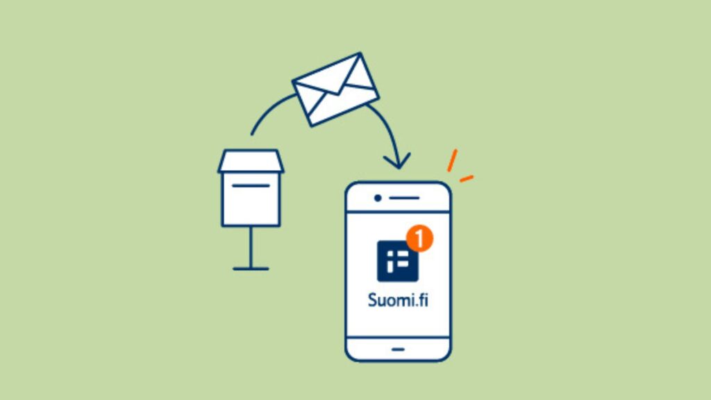 kuvassa kirje siirtyy postilaatikosta puhelimeen, ja suomi.fi sovelluksessa näkyy ilmoitus.